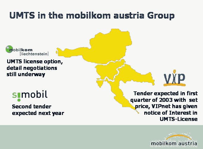 mobilkom pričakuje slovenski razpis za UMTS v letu 2003 (klikni za večjo sliko)